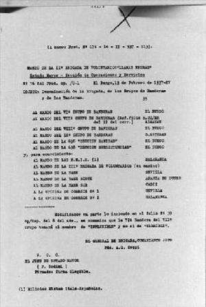 Reproducció de la traducció d'una circular del comandament de la 2a brigada del CTV Flames Negres sobre nomenclatura