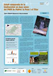 Estudi comparatiu de la biodiversitat en dues zones del PNIN de Poblet: la Pena i el Tillar